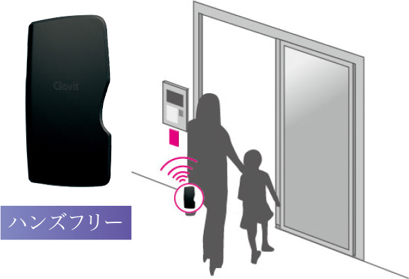 ハンズフリーキー(Tebraキー)